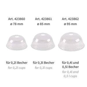 Deckel mit Halmloch PLA  ab 0,06€ pro Stk – Bild 3